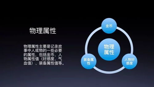 从对话智能到故事生成 DuerOS技术栈揭秘与2019AI开发者大会公开课解读